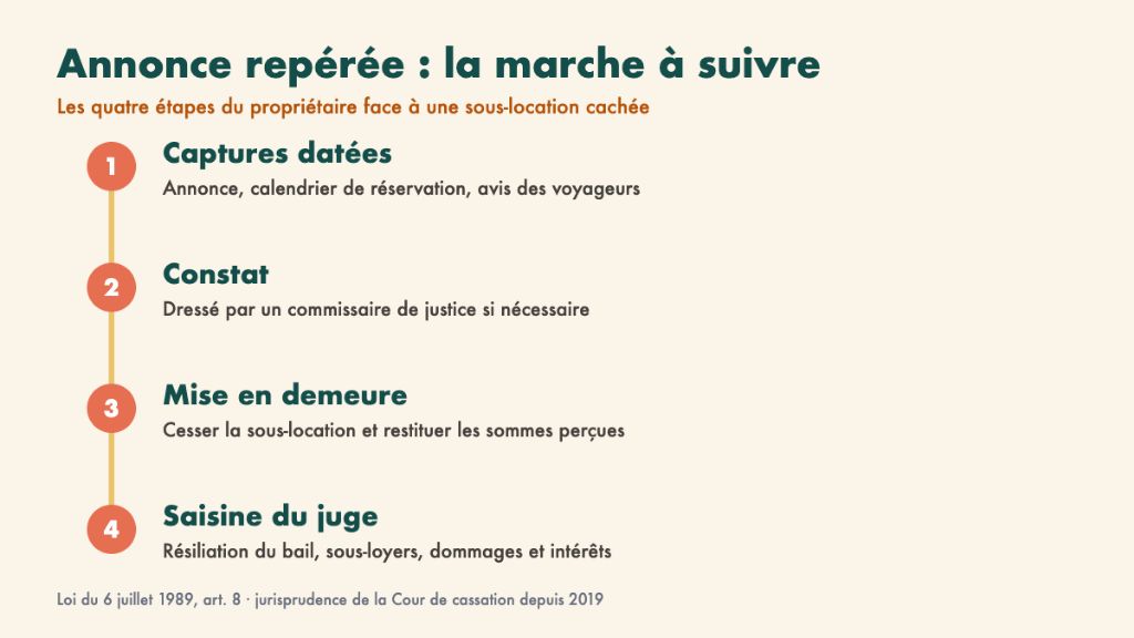 Et si c’est le propriétaire qui loue sa résidence principale ?